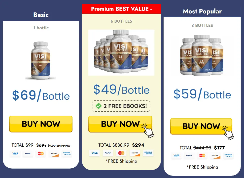 visisoothe price